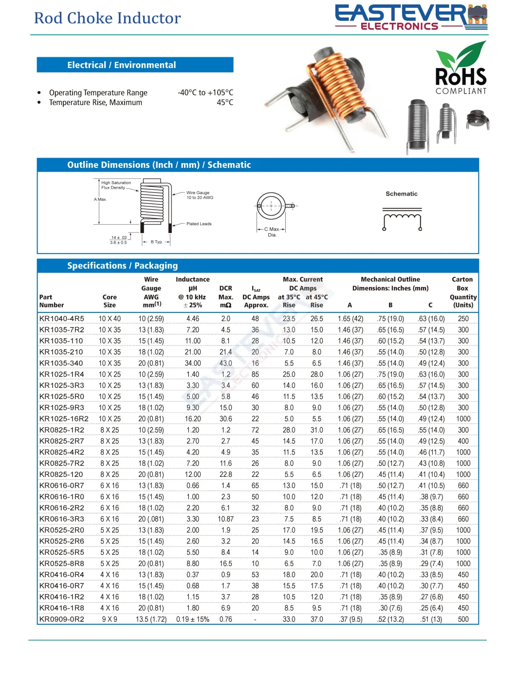 Rod Choke Coil Inductors Kr0525-5r5 for Electronic Product, Power Supply, Use, Passive Components for Audio, Radio Use, Inductor Supplier Factory in China.