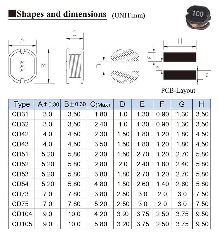 CD32 Series Original Factory Chip Fixed Coils Price Wire Wound Unshielded SMD SMT Power Inductor for DC/DC Converters